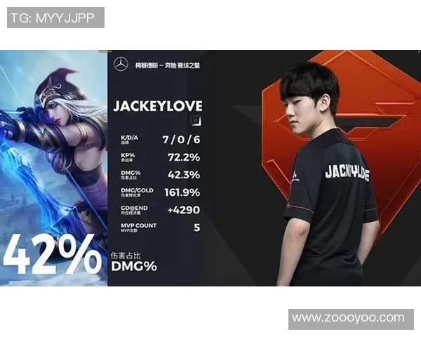 英雄联盟评论：TES在区域防守中的优劣分析与战术反思